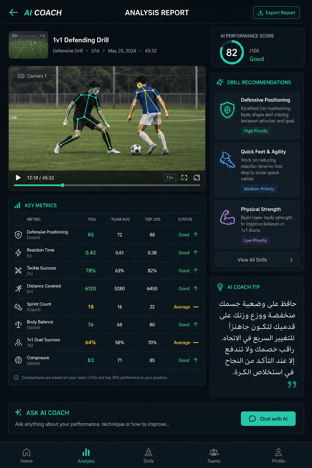 AI Coach report