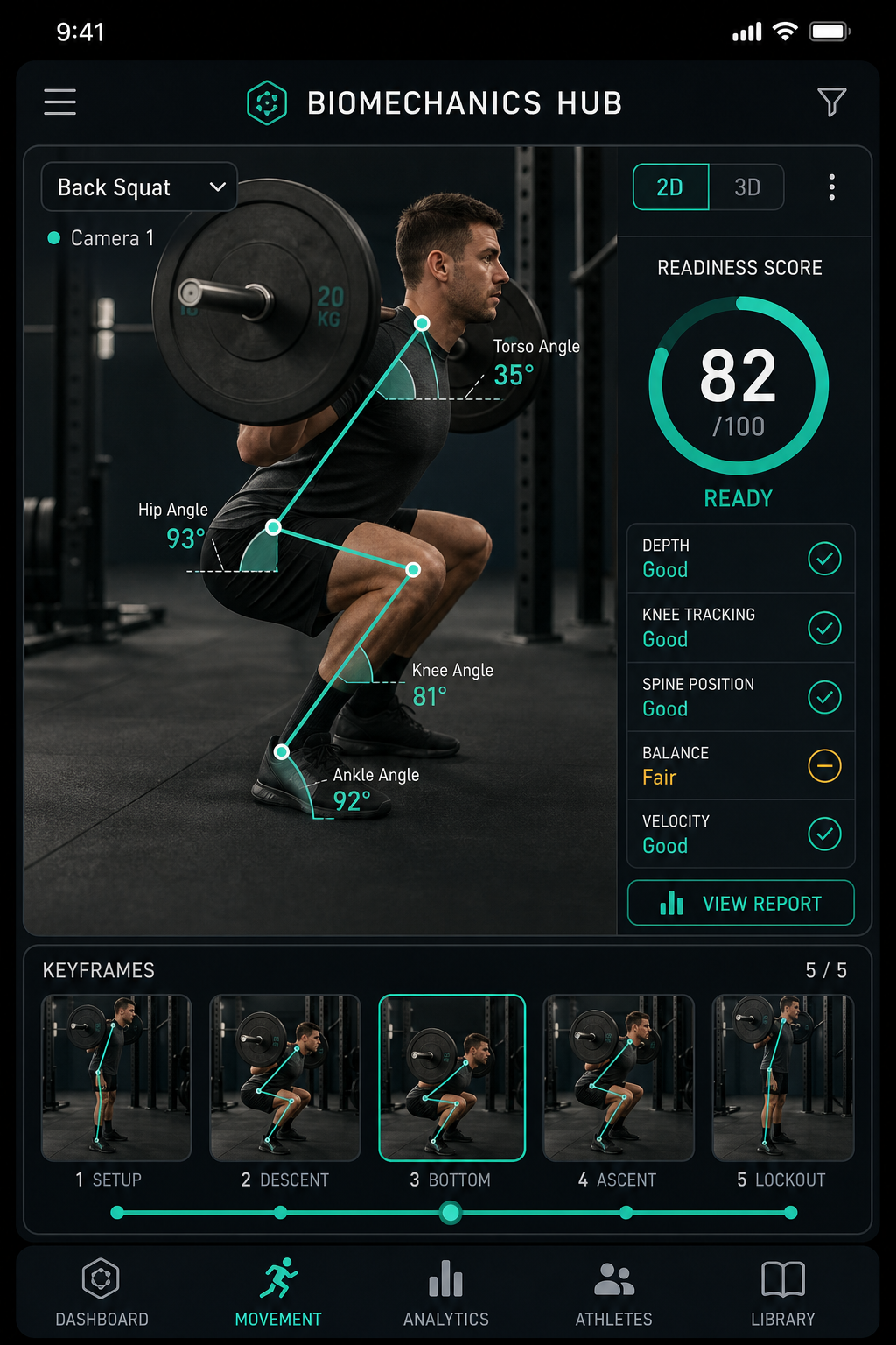 Biomechanics hub