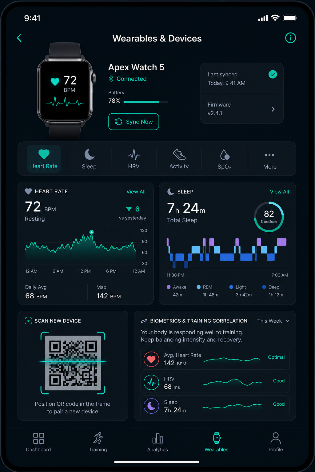 Wearables