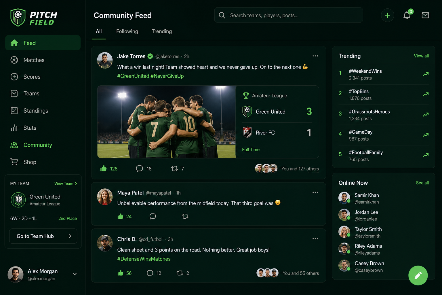 Community