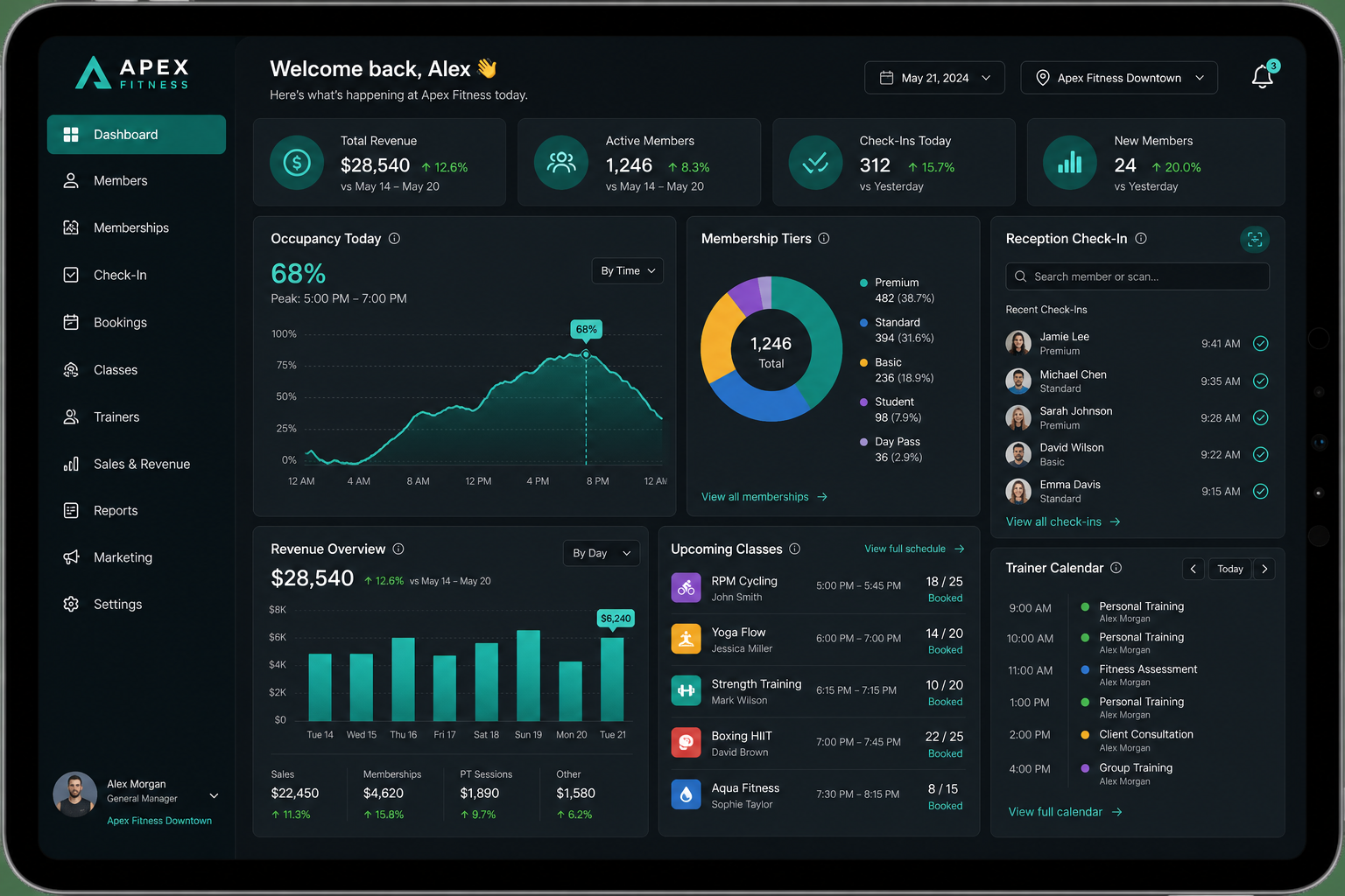 Gym retention CRM